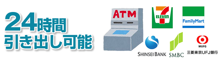 セブンイレブン（セブン銀行ATM）、ファミリーマート、新生銀行、三井住友銀行、三菱東京UFJ銀行では24時間引き出し可能