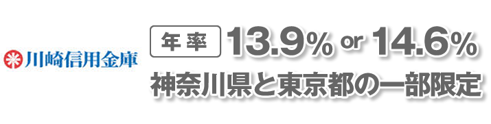 年利は13.9%もしくは14.6％。神奈川県と東京都の一部限定