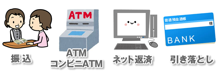 返済方法は「振込返済」「提携ATMからの返済」「提携コンビニATMからの返済」「インターネット返済」「自動引落」の5種類